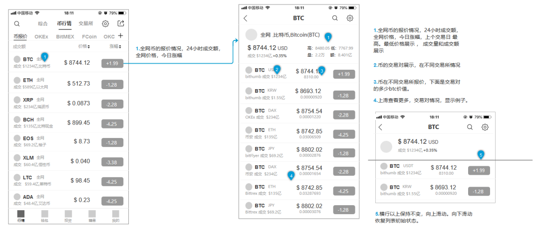 买卖虚拟币用什么软件-买卖虚拟币用什么软件好
