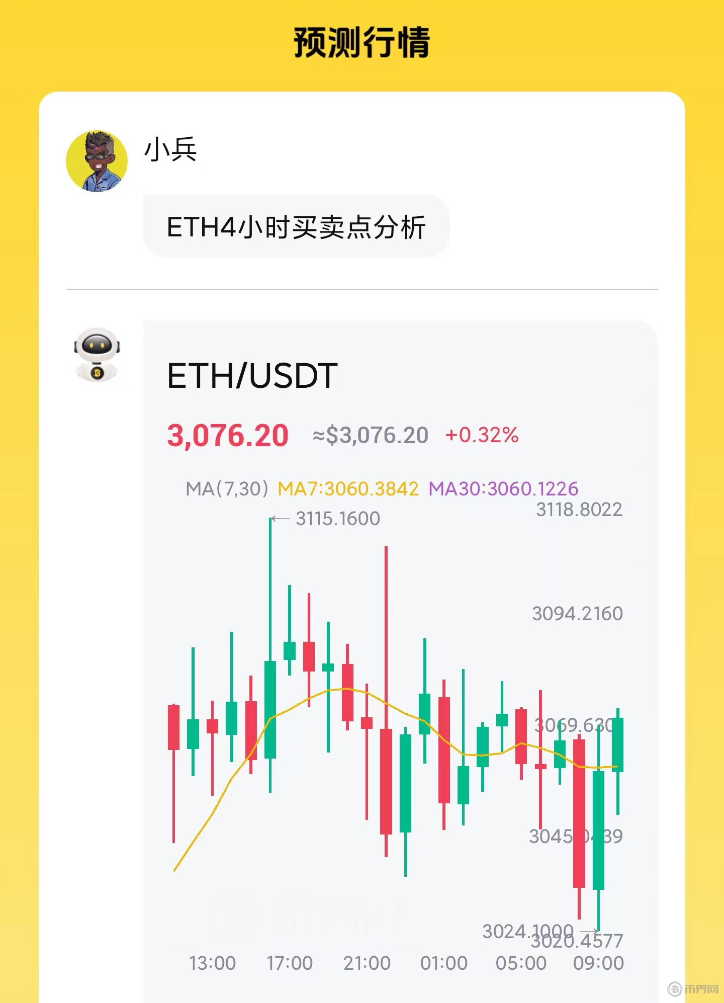 以太坊实时价格行情走势图-以太坊行情最新价格今日财经