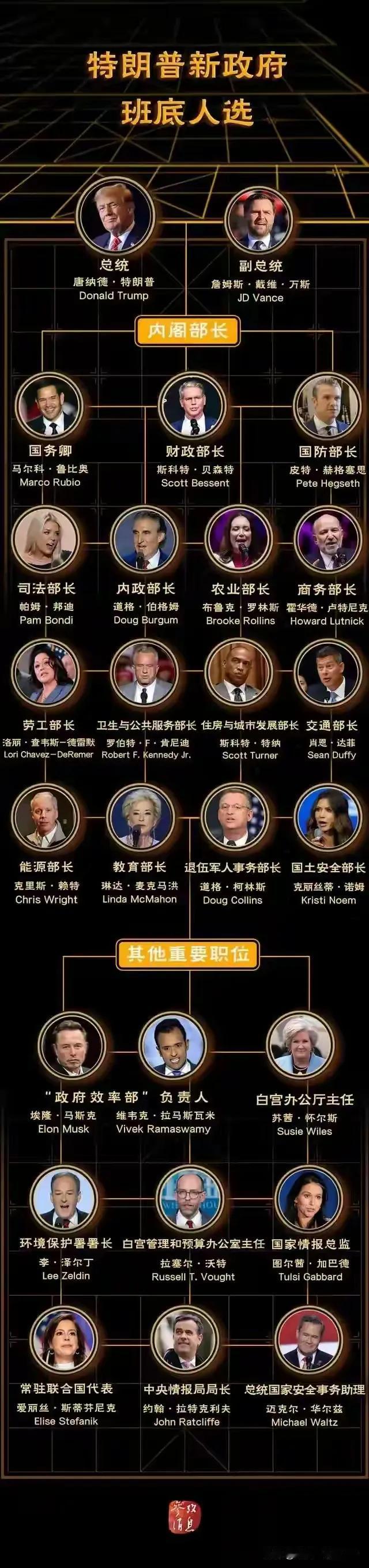 特朗普发行的虚拟币是什么意思-特朗普发行的虚拟币是什么意思啊