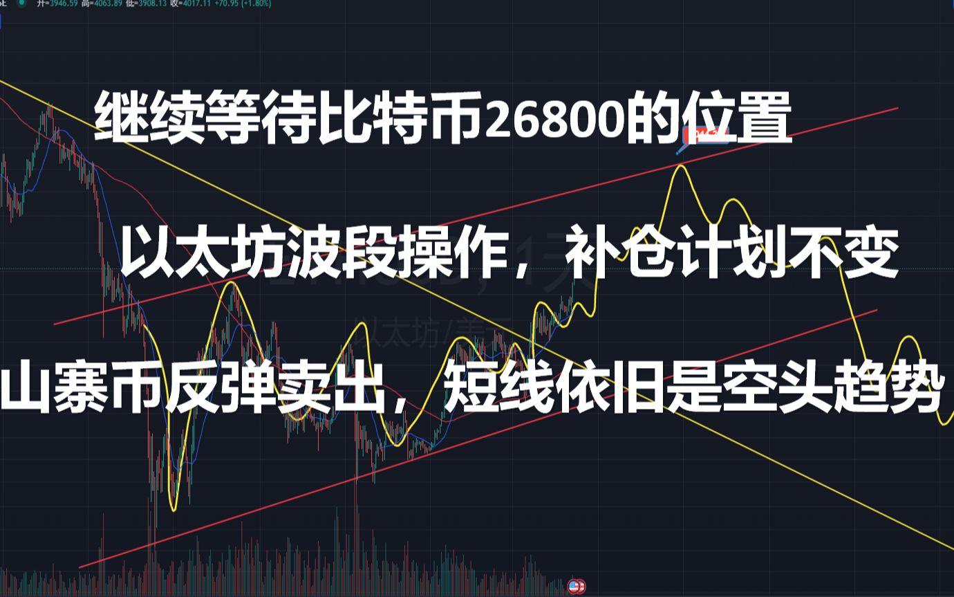虚拟币短线高频操作-虚拟币短线高频操作方法