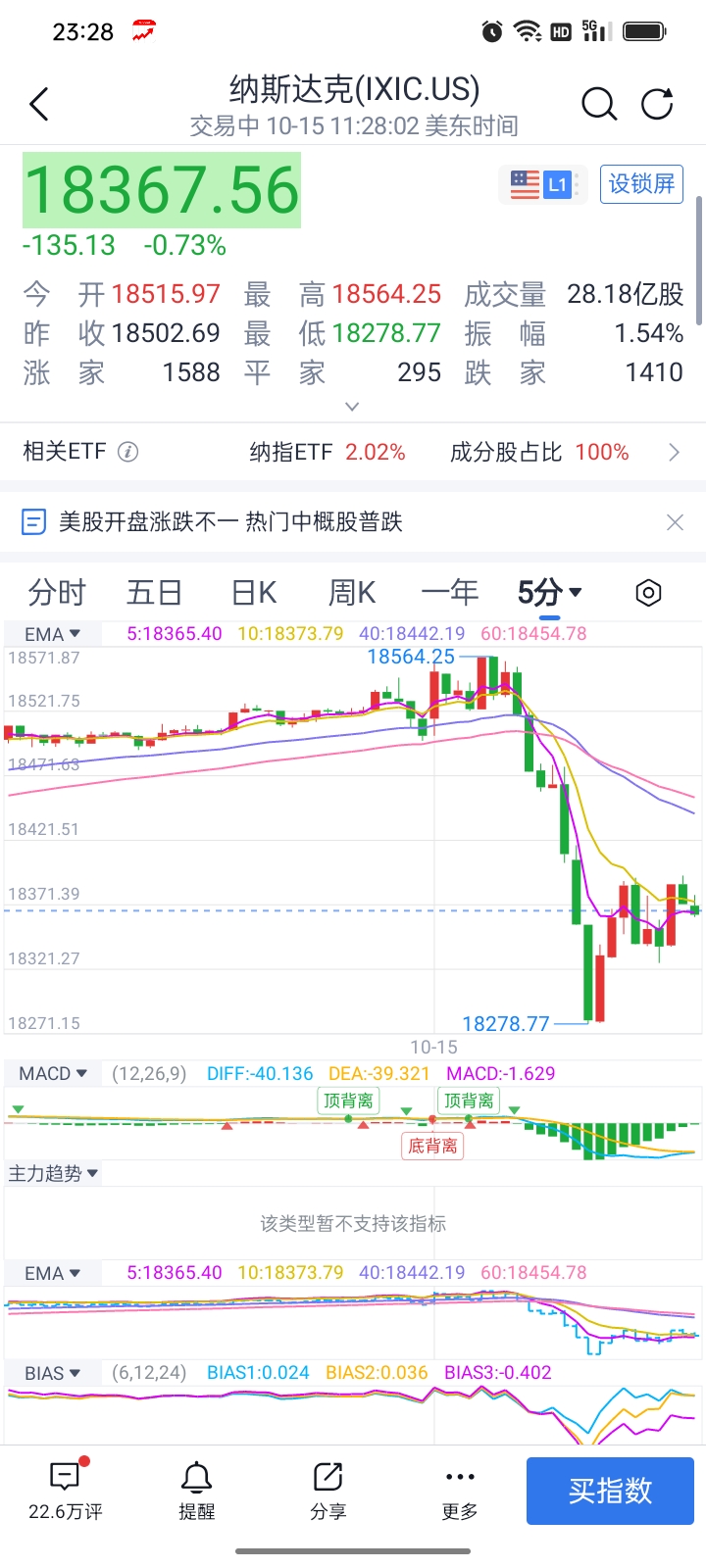 比特币美国股票-比特币美国股票价格