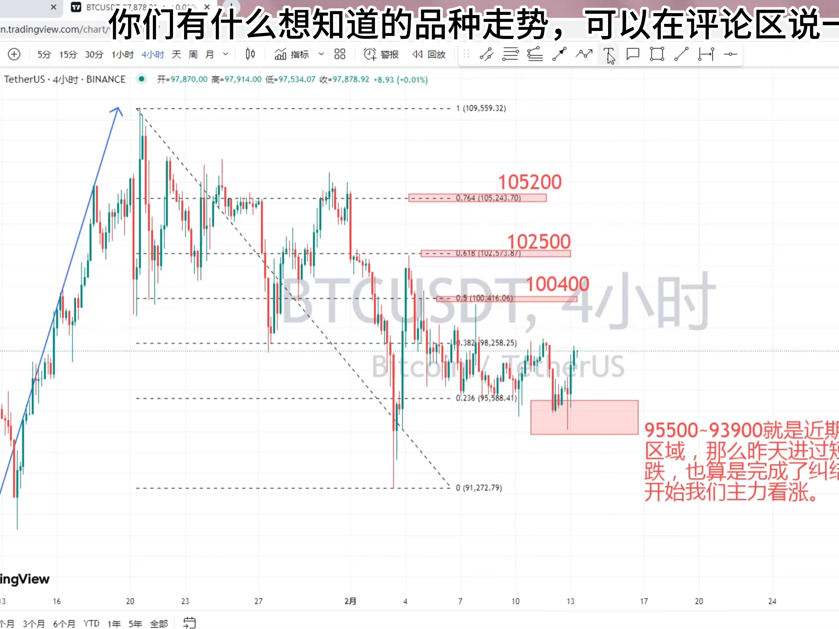 比特币实时行情最新价格-比特币实时行情最新价格走势图
