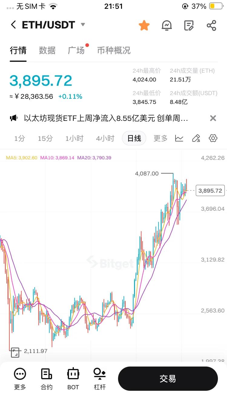 以太坊币今日价格美元-以太坊价格今日的价格美元