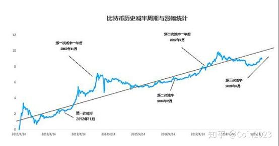 比特币美元实时行情今日行情-比特币美元实时行情今日行情价格