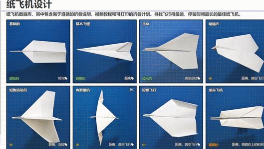 纸飞机开户籍教程免费-网上怎么给别人开户籍教程