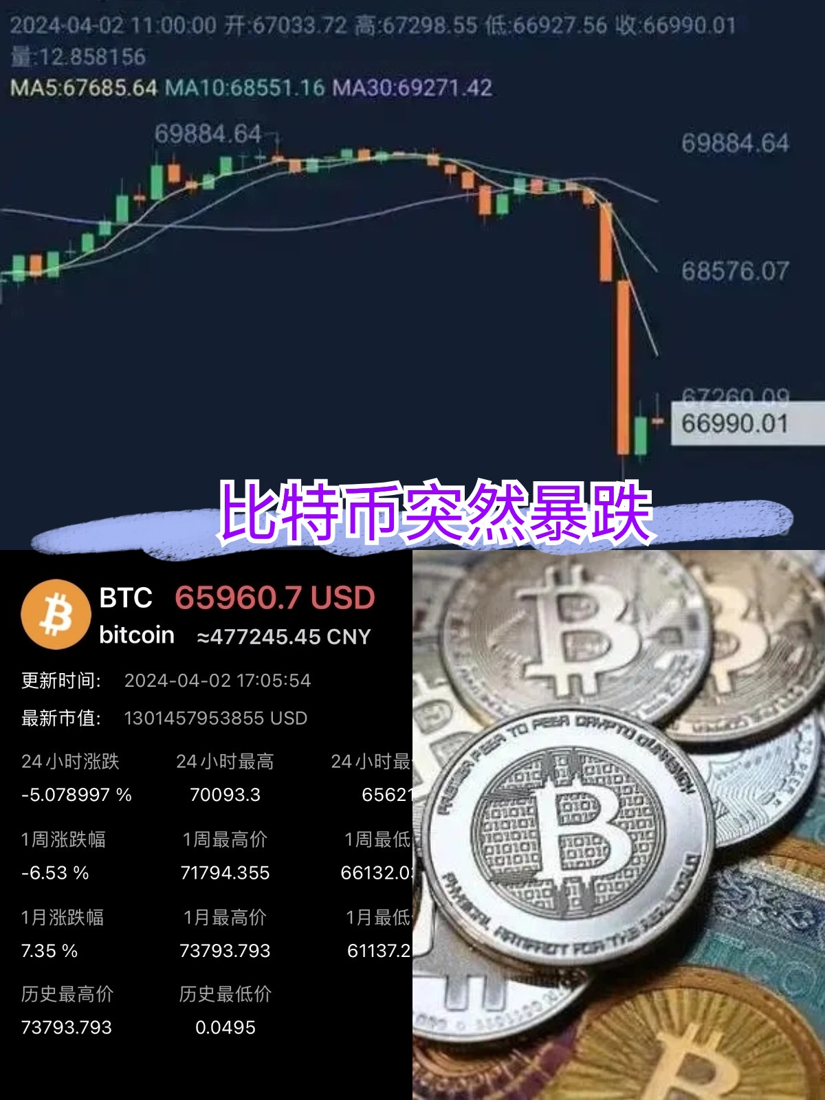 最新前十的虚拟币种-最新前十的虚拟币种排名