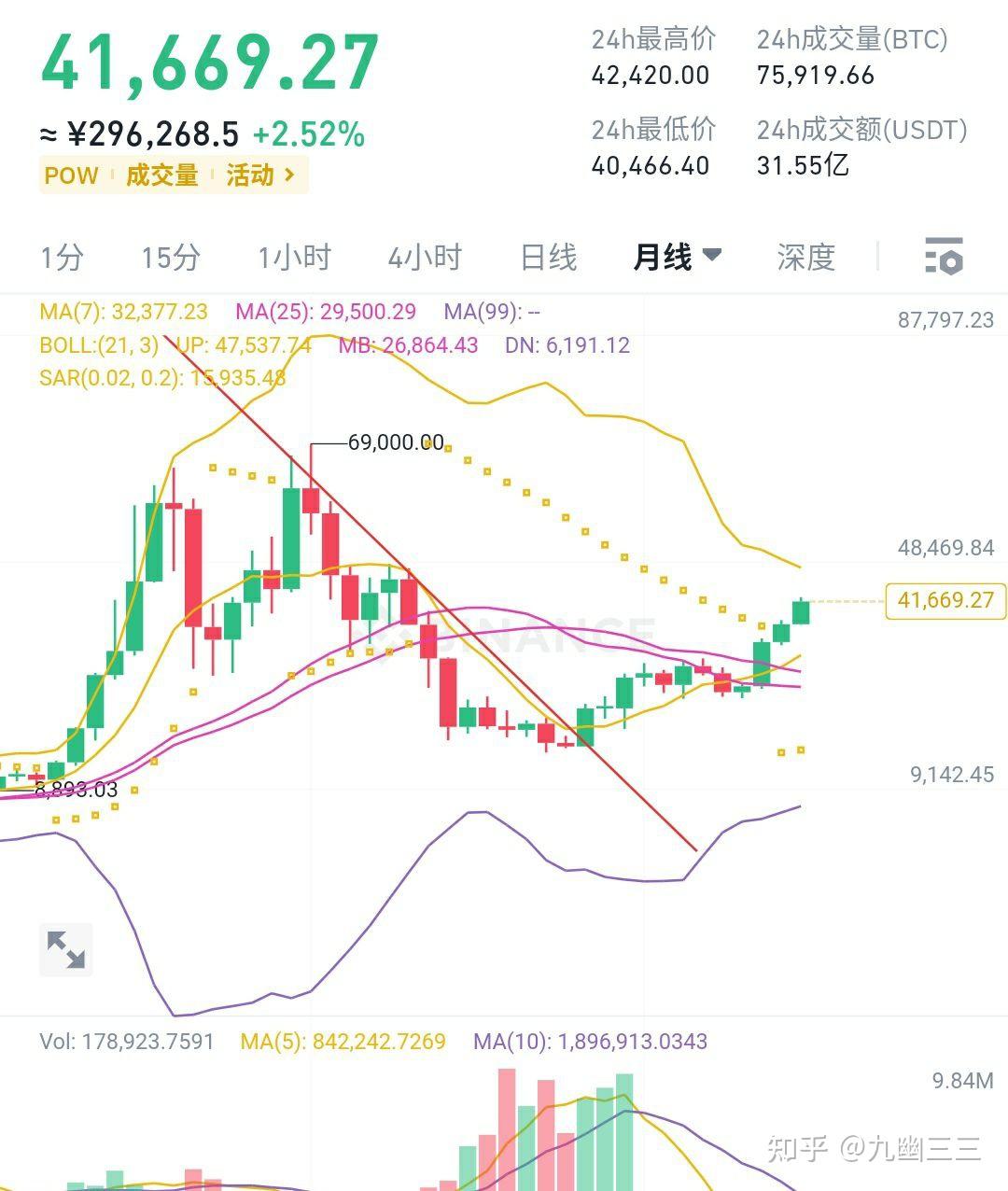 虚拟货币市值排名-虚拟币市值前100