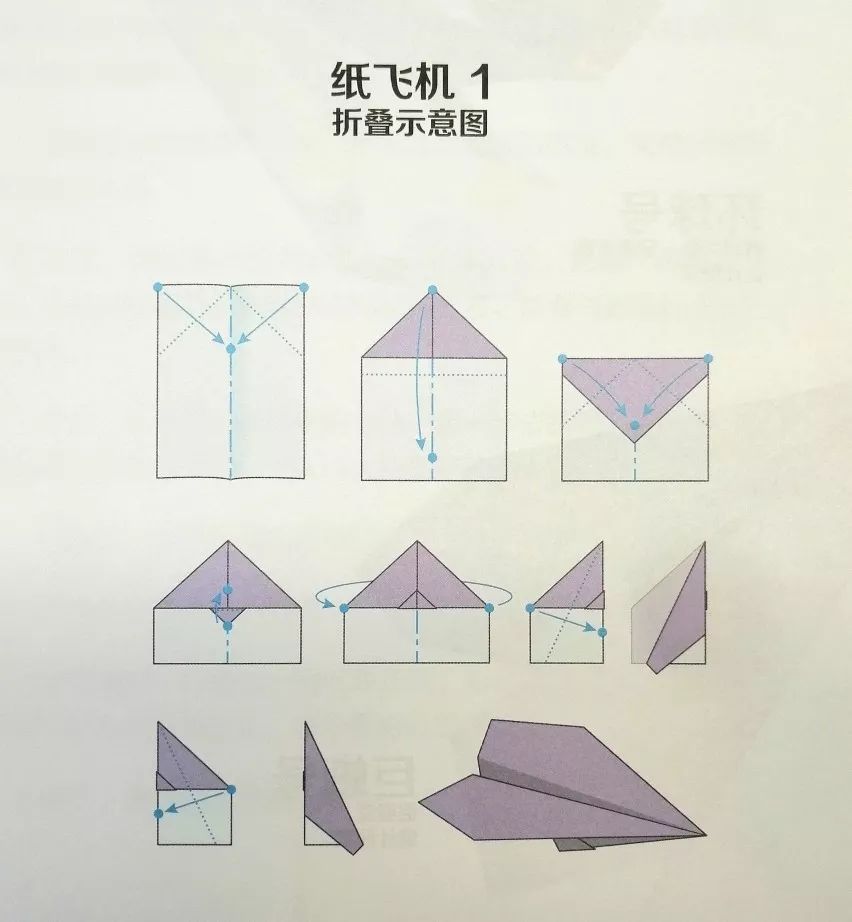 关于纸飞机的折叠方法视频教学的信息