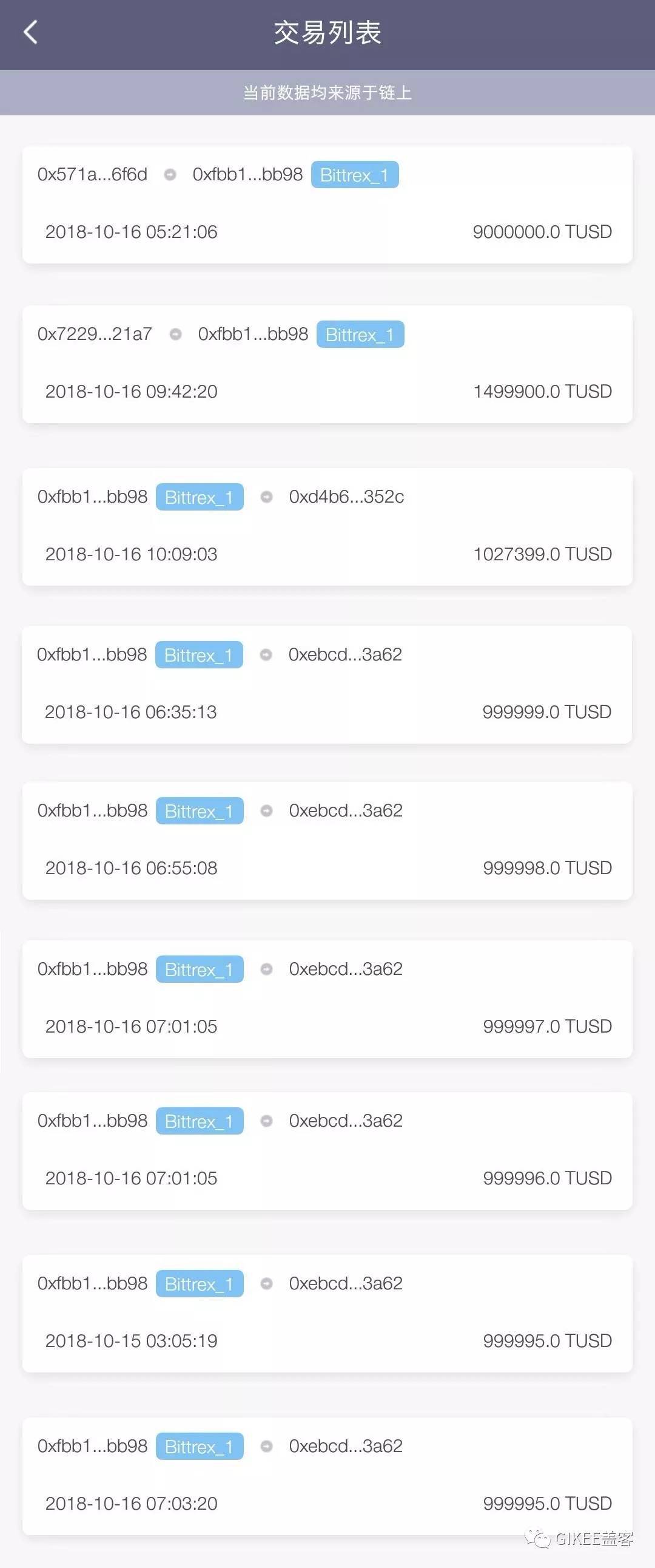 关于ave行情app下载的信息