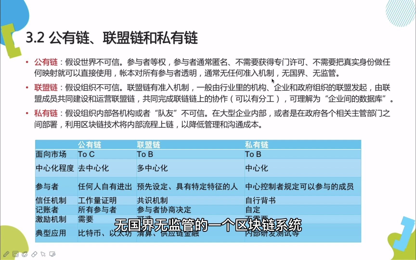 区块链最有潜力的5个公链-区块链最有潜力的5个公链是什么