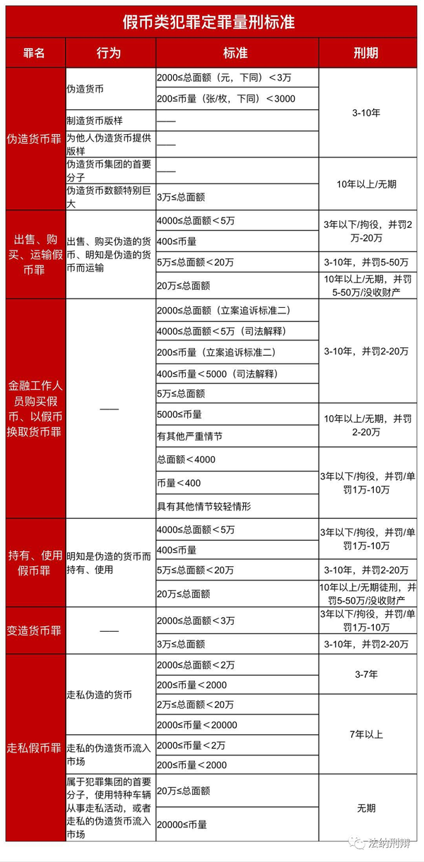 虚拟币判刑标准-虚拟币判刑标准是什么