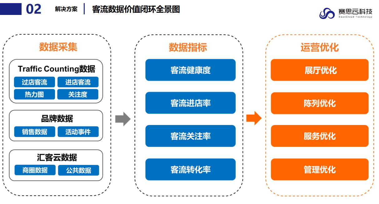 黑盒语音官网网页-黑盒语音官网网页版