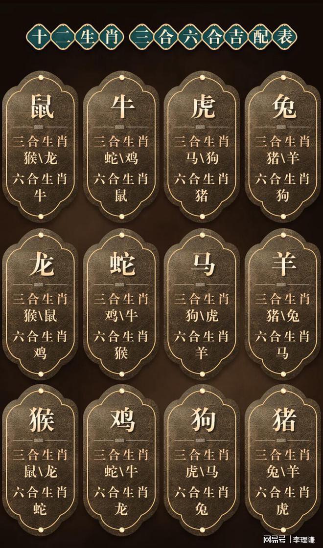 六部玄机码打一准确动物-六部玄机码中码打一生肖数字