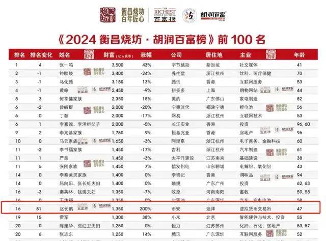 比特币多少钱一个最新-比特币多少钱一个2021
