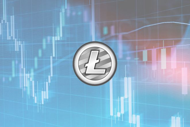 莱特币今日最新价格-莱特币价格今日行情2021