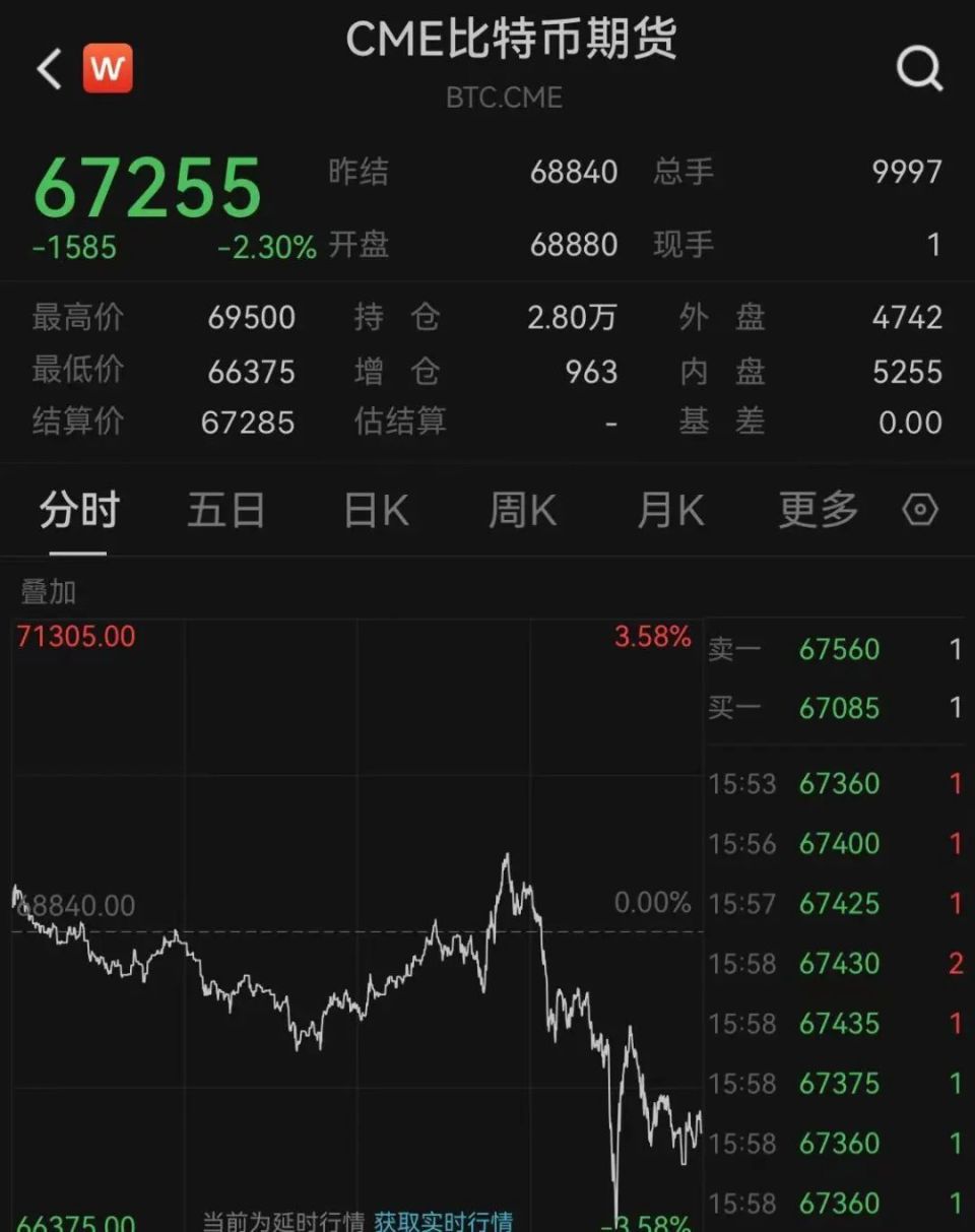 玩虚拟币什么叫爆仓-虚拟币爆仓是什么意思?
