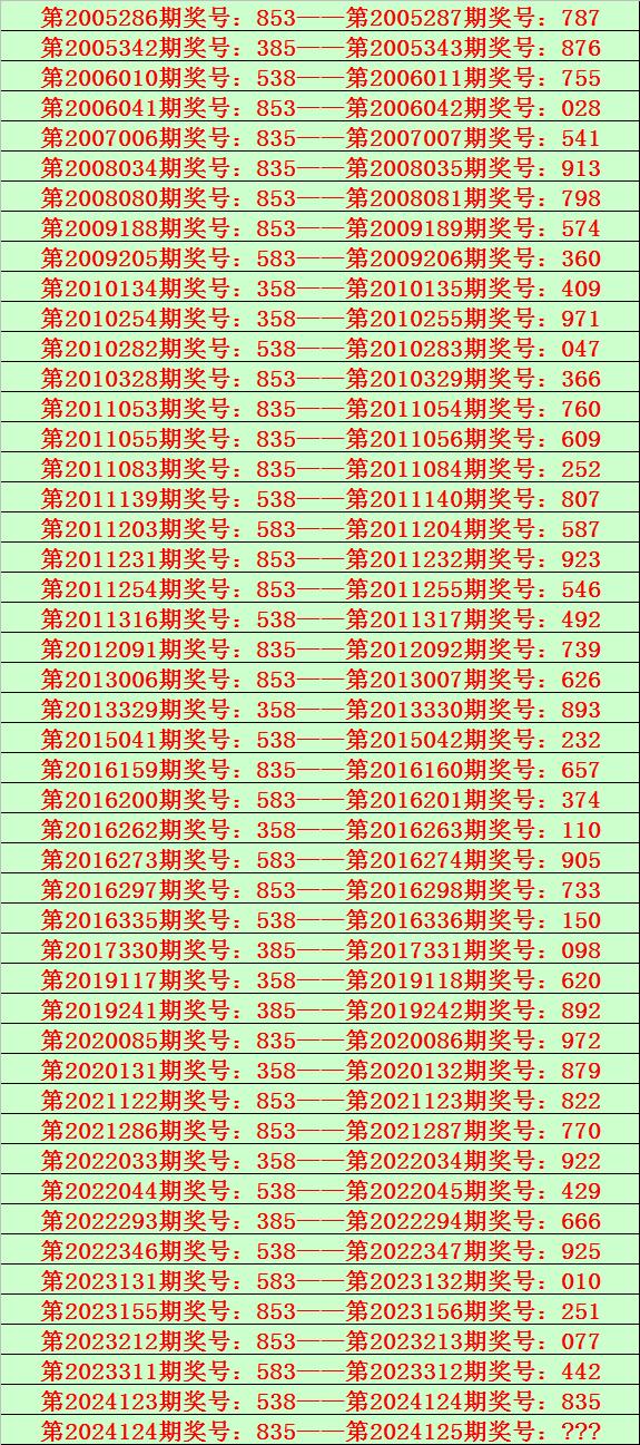六部玄机码中码猜一生肖-六部玄机码中码猜一生肖最佳答案是什么