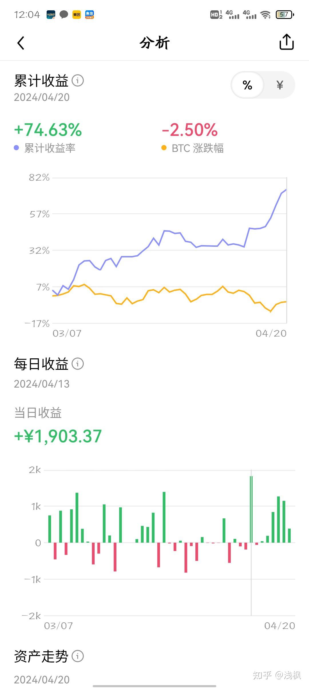 玩虚拟币的人现在怎么样-玩虚拟币的人现在怎么样了