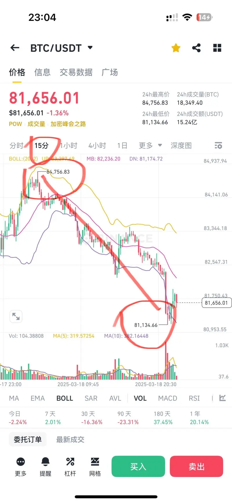 以太坊最近一周消息-以太坊这几天的新情况