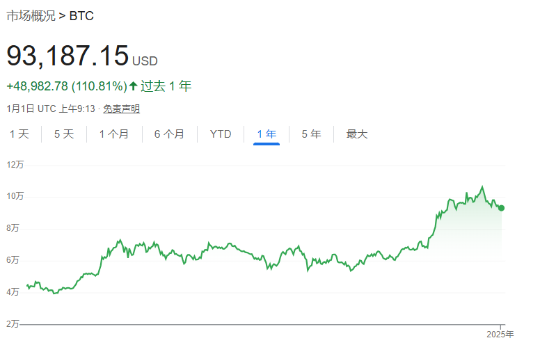 比特币最新预测分析报告-比特币价格预测planb