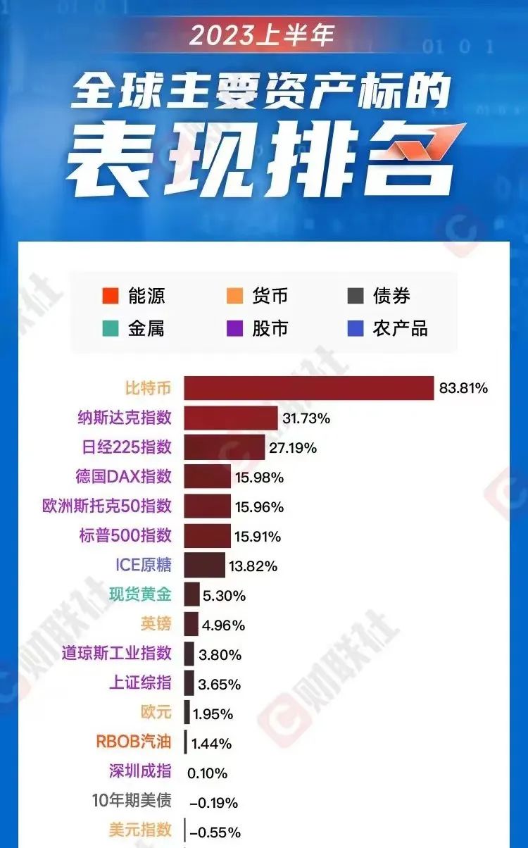 比特币现在适合买入吗-比特币现在能卖吗有人要吗